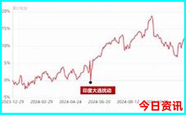江南哪里好玩适合旅游